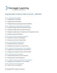 Integrated Math II Software Table of Contents – 2009‐2010