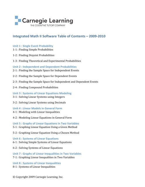 Integrated Math II Software Table of Contents – 2009‐2010