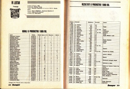 Tempo almanah 1989-1990