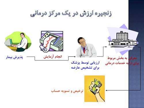 ÙØ°Ø§Ø³Ù ÙØ·ØªØ´Ù Ø³Ø®ÙØ¹ Ù Ø§Ø³ØªØ§Ø¨ ØªÙØ´ÙÙ