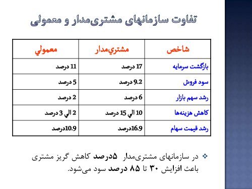 ÙØ°Ø§Ø³Ù ÙØ·ØªØ´Ù Ø³Ø®ÙØ¹ Ù Ø§Ø³ØªØ§Ø¨ ØªÙØ´ÙÙ