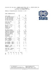 Statistik fÃ¼r das Spiel: HAMBURG BLUE DEVILS ... - Football-Stats.de