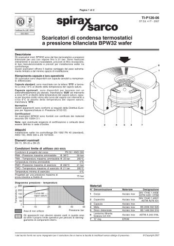 Scaricatori di condensa termostatici a pressione bilanciata BPW32 ...