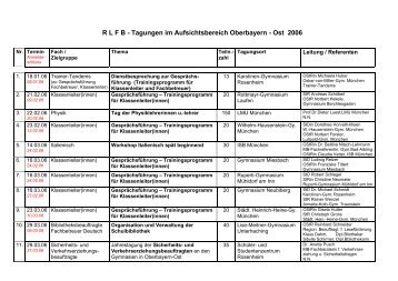 R L F B - Tagungen im Aufsichtsbereich Oberbayern - Ost 2006