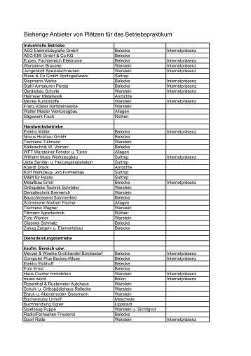 bisherige Praktikumsbetriebe - Gymnasium Warstein