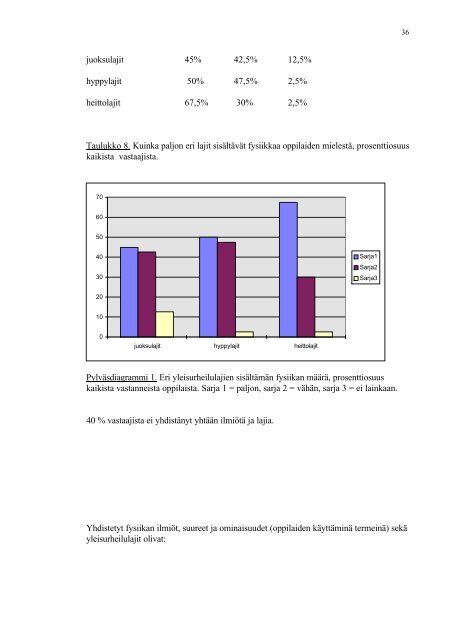 gradu.pdf, 155 kB - Helsinki.fi