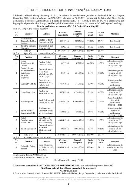 buletinul procedurilor de insolvenÅ£Ä