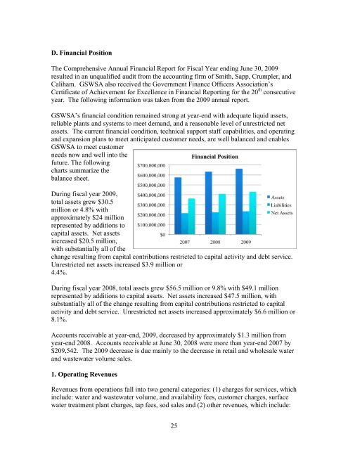 2030 Plan - Grand Strand Water and Sewer Authority