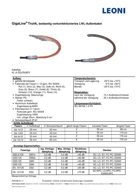 GigaLine Â® Trunk A-DQ(ZN)B2Y - LEONI Infrastructure & Datacom