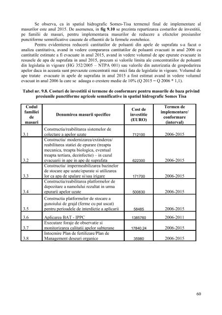 Cap 9 Programe de Masuri _DA Somes-Tisa - Apele Romane