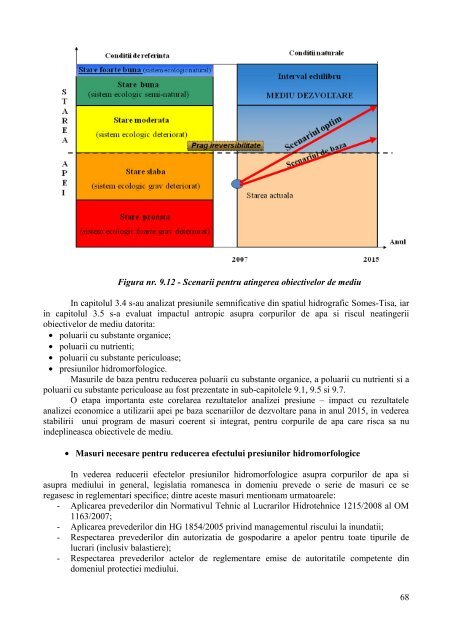 Cap 9 Programe de Masuri _DA Somes-Tisa - Apele Romane