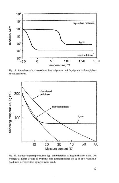 Volume 14 (1996) - Dansk Dendrologisk Forening