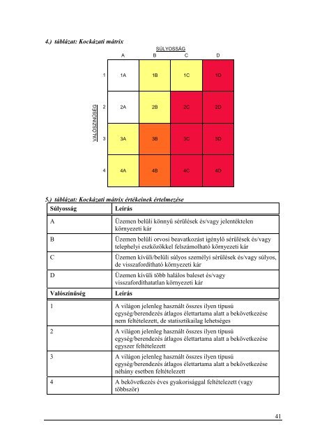 LINDE GÃZ MagyarorszÃ¡g Zrt. BIZTONSÃGI ELEMZÃS - Miskolc