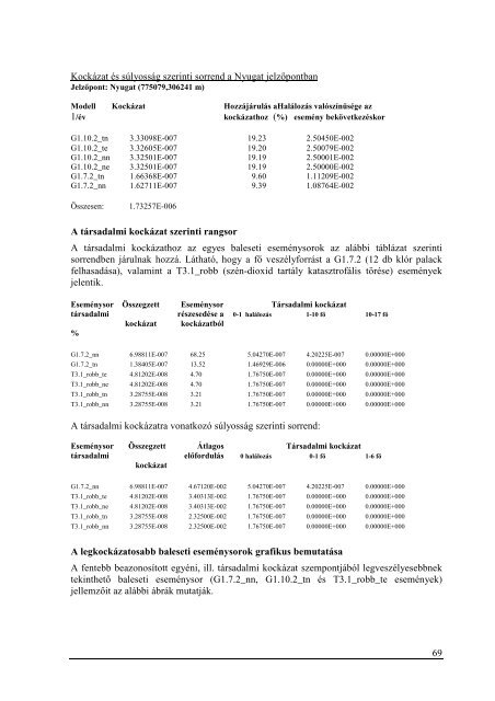 LINDE GÃZ MagyarorszÃ¡g Zrt. BIZTONSÃGI ELEMZÃS - Miskolc