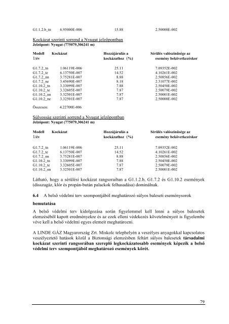 LINDE GÃZ MagyarorszÃ¡g Zrt. BIZTONSÃGI ELEMZÃS - Miskolc