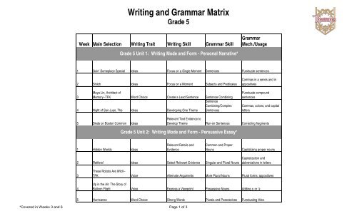Writing and Grammar Matrix Grade 5