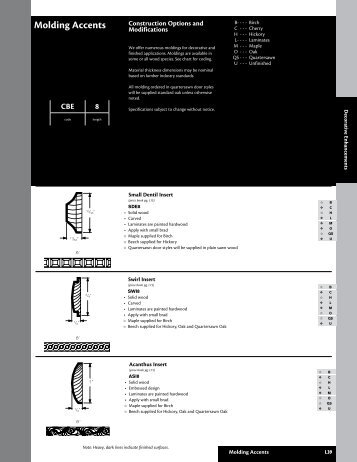 Kraftmaid 057 Molding Accents - Roberts Company, Inc.