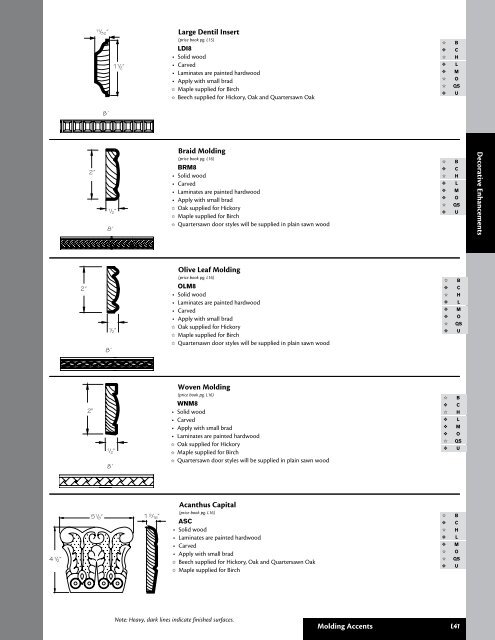 Kraftmaid 057 Molding Accents - Roberts Company, Inc.