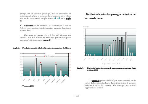 Comptage des Poissons Grands Migrateurs - FDAAPPMA 50