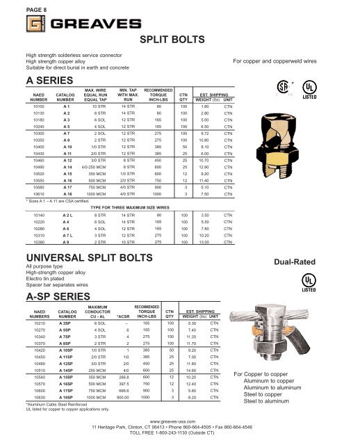 A SERIES UNIVERSAL SPLIT BOLTS A-SP SERIES ... - Greaves