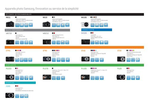 Samsung Collection 2011