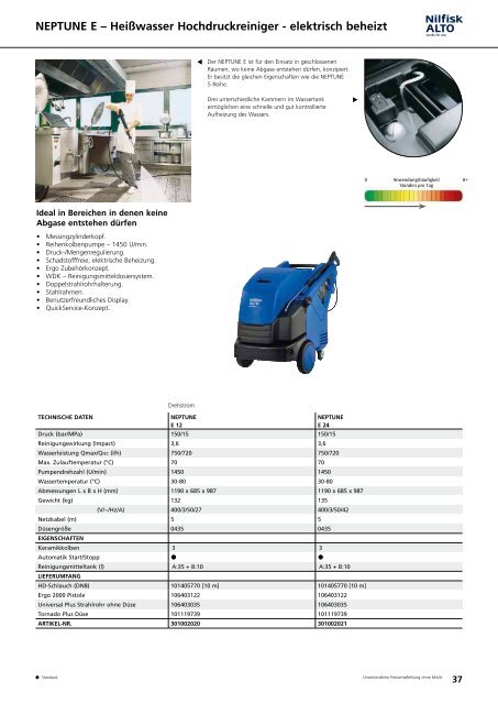 Hochdruckreiniger - wap-alto-shop.de