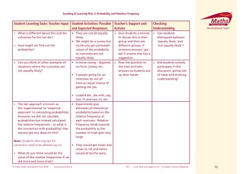 Teaching & Learning Plans - Project Maths