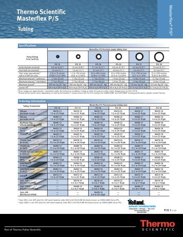 Thermo Scientific Masterflex P/S Tubing