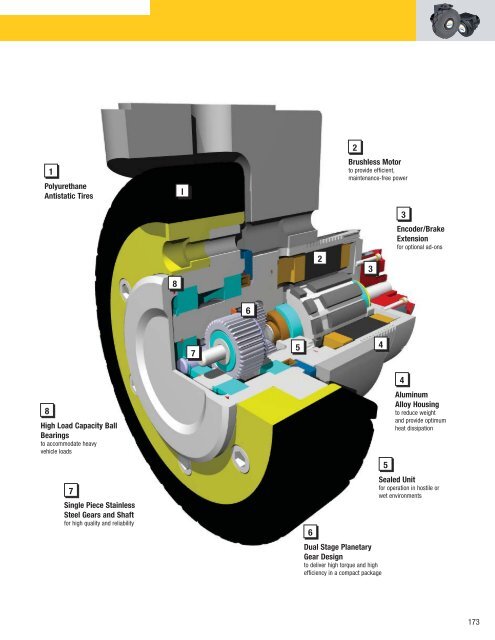 Frameless Kit Motors - Grp6.com