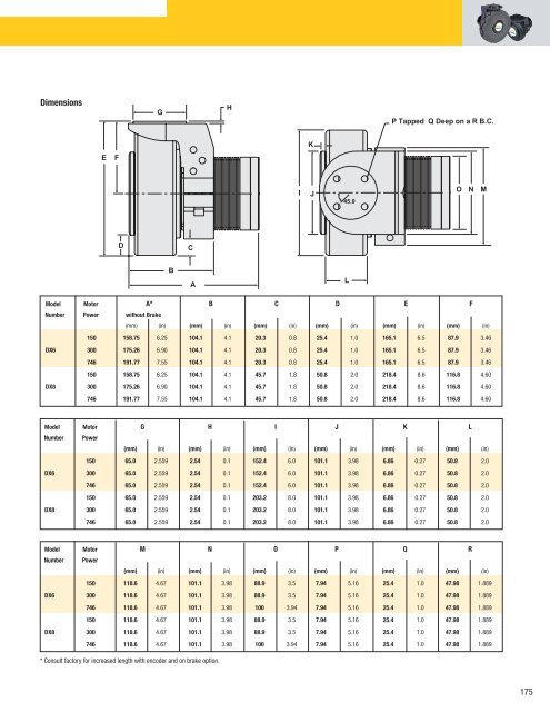 Frameless Kit Motors - Grp6.com