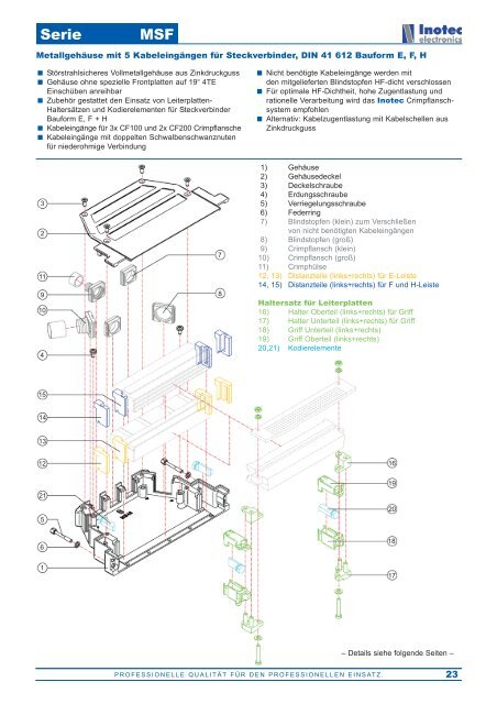 Technische Beschreibung - Inotec Electronics