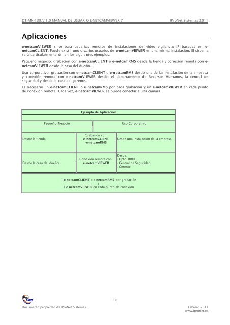Manual de usuario e-netcamVIEWER - IProNet Sistemas