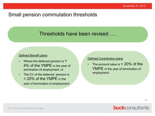 The impact of recent Ontario Pension Benefit Act changes