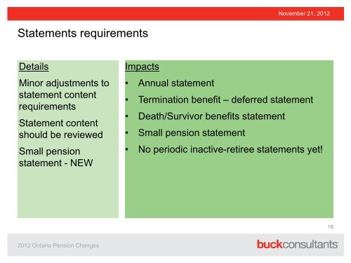 The impact of recent Ontario Pension Benefit Act changes