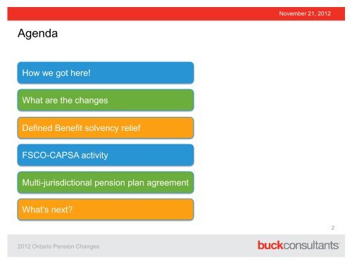 The impact of recent Ontario Pension Benefit Act changes