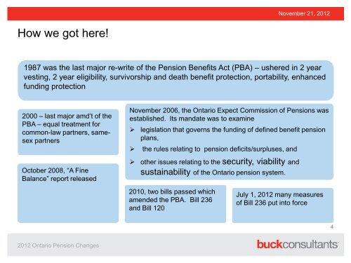 The impact of recent Ontario Pension Benefit Act changes