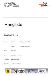 Rangliste - Swiss Athletics Sprint