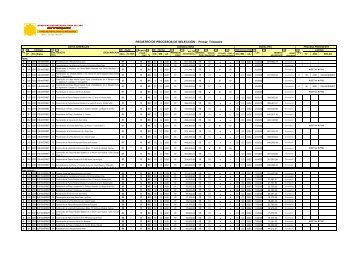 2001_Consucode I Trim - Invermet