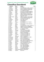 Classifica Trofeo Triveneto Ciclocross 6a.pdf - Pedalate Bellunesi