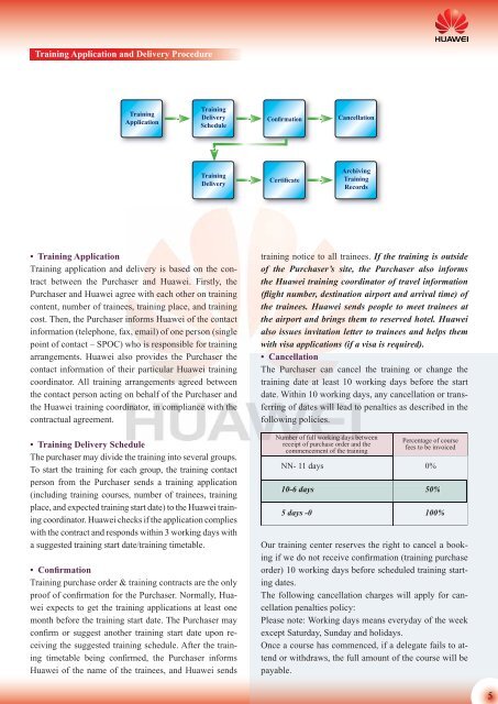 HUAWEI CERTIFIED TRAINING COURSES - Etisalat Academy