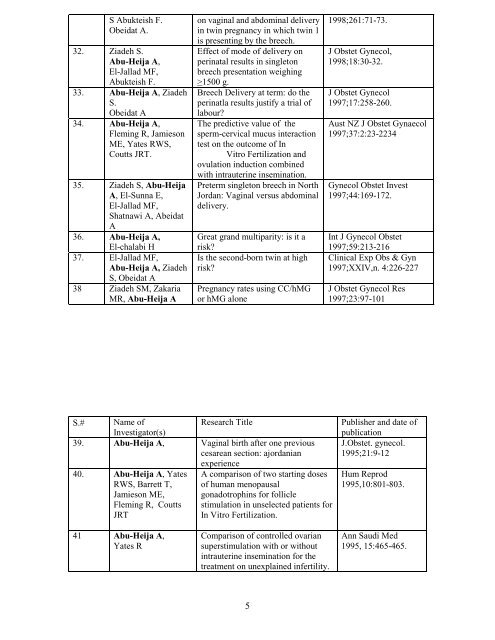 Form (A) CURRICULUM VITAE - Gyn Bethlehem 2012