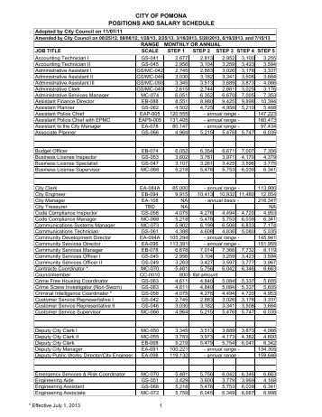 Salary Schedule - For Posting - 7-15-13 - City of Pomona