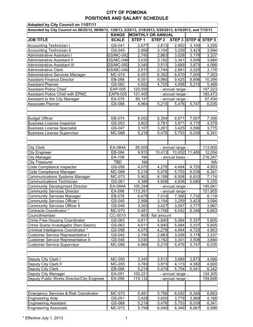 Salary Schedule - For Posting - 7-15-13 - City of Pomona