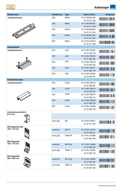 Kabelstiger Quick Guide - Solar Danmark A/S