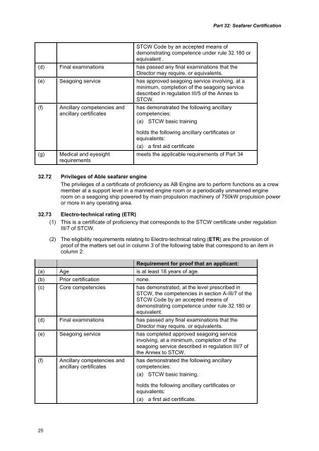 Draft Rule Part 32: Seafarer certification - Maritime New Zealand