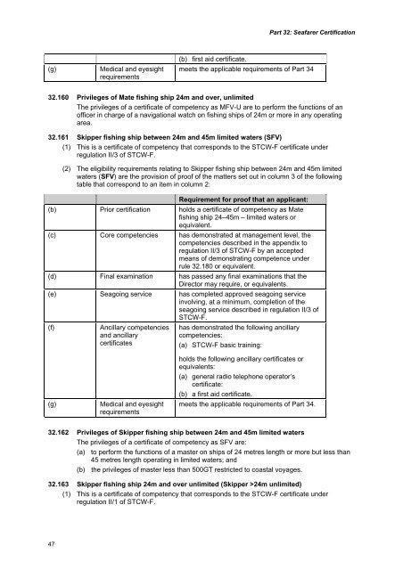 Draft Rule Part 32: Seafarer certification - Maritime New Zealand