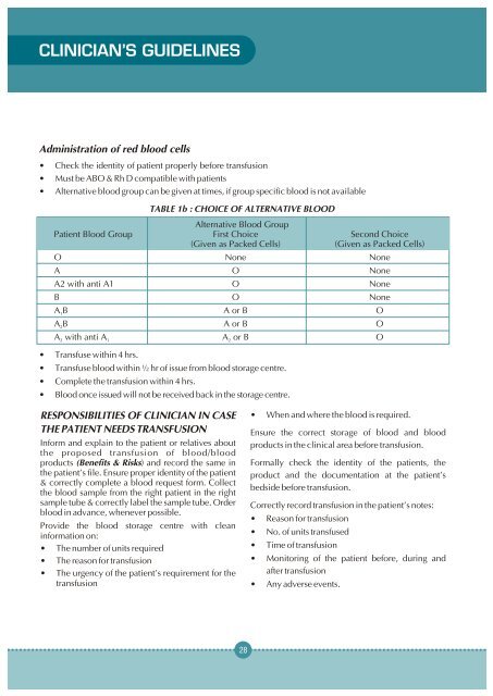 Guidelines for Setting Up Blood Storage Centres - NRHM Tripura