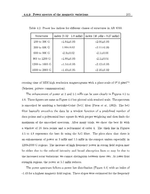 Evolution of Magnetic Fields in the Solar Atmosphere A THESIS ...