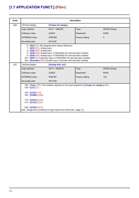 Altivar 61 - error