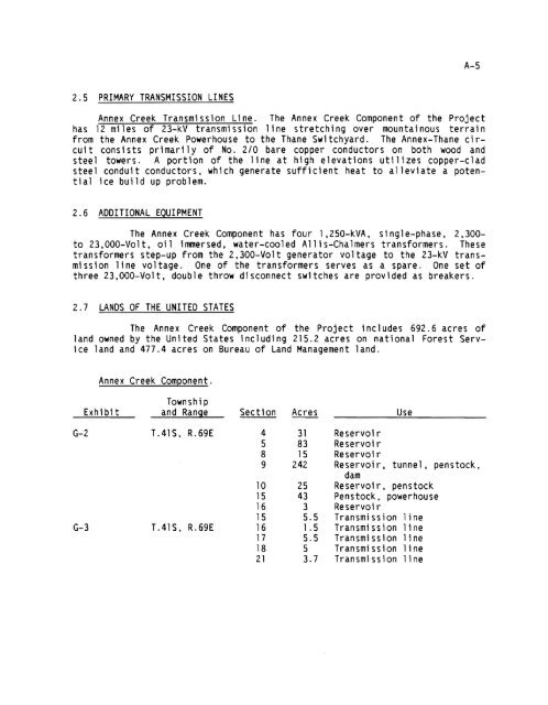 Before the FERC Application for New License for the Annex Creek ...